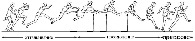 Картинки барьерный бег